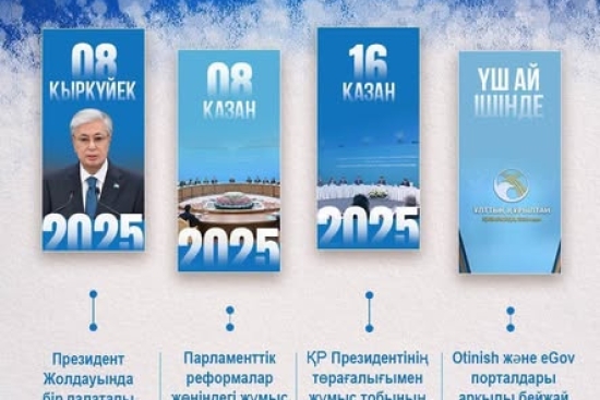 Әділеттілік, заң және тәртіп: жаңа Конституция қандай құндылықтарды бекітеді ⚖️📜✨ #ЖаңаКонституция #Әділеттілік #Заң #Тәртіп #Қазақстан